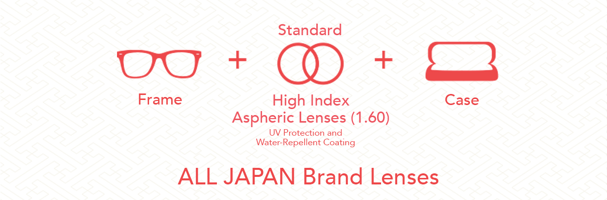 SIMPLE, EASY TO UNDERSTAND AND WORRY-FREE PRICING. ALL PRODUCT PRICES IN THE STORE ARE SET PRICES